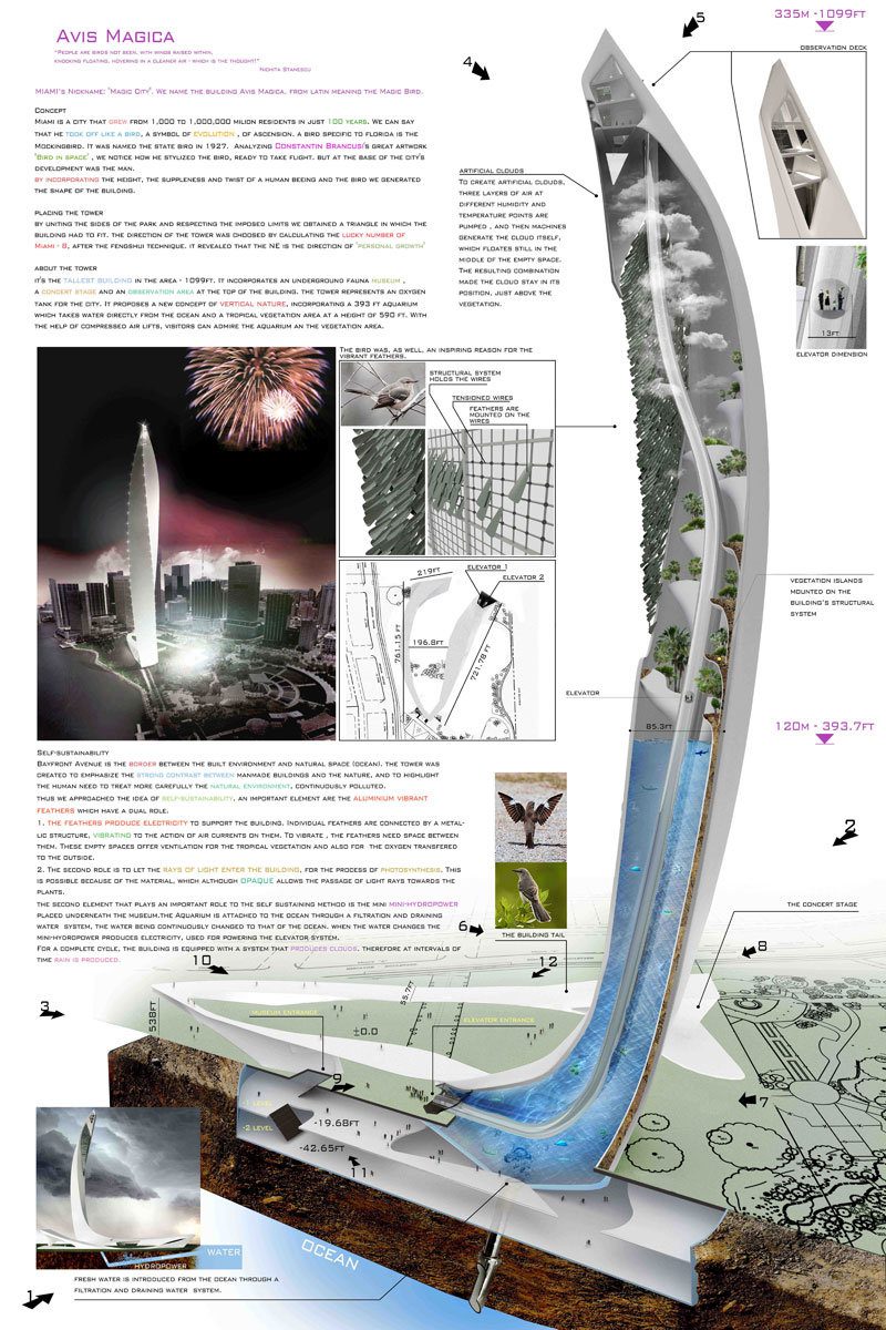 Avis Magica Skyscraper8