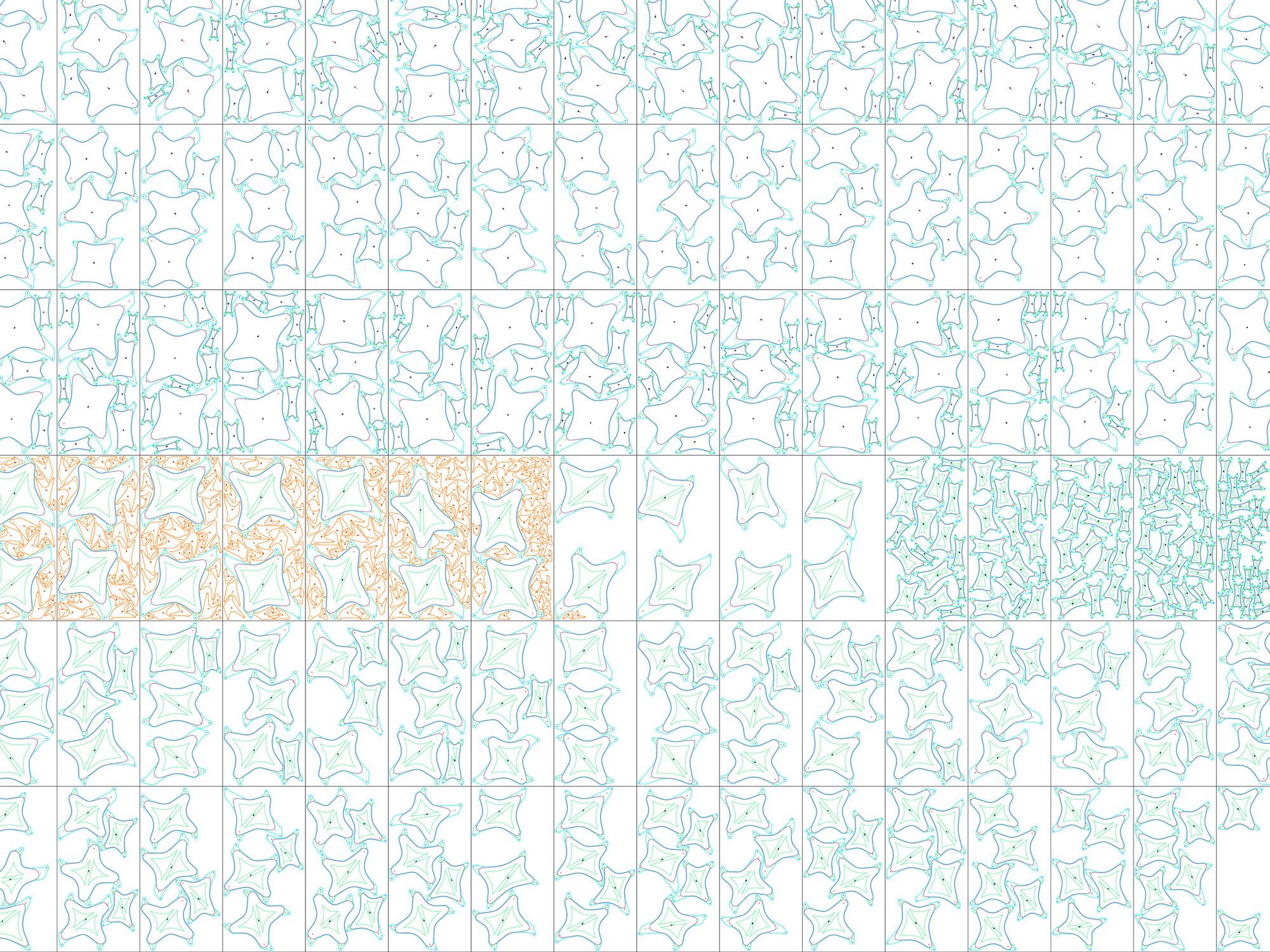 Ninety Nine Failures