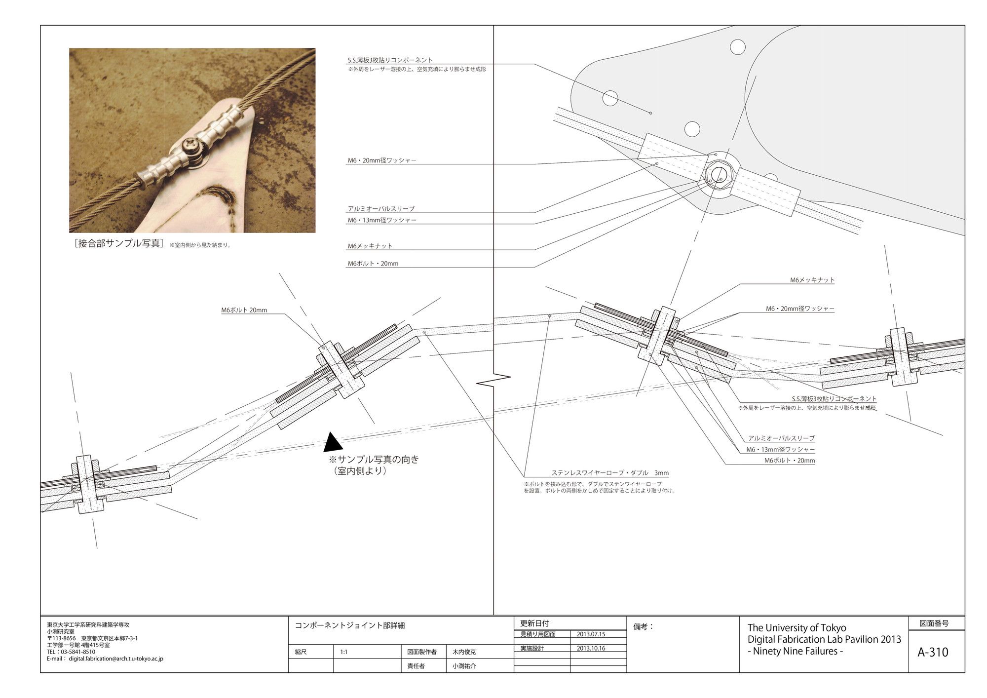 Ninety Nine Failures