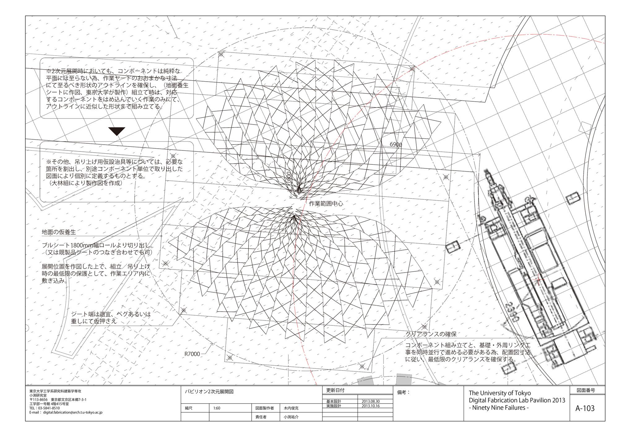 Ninety Nine Failures