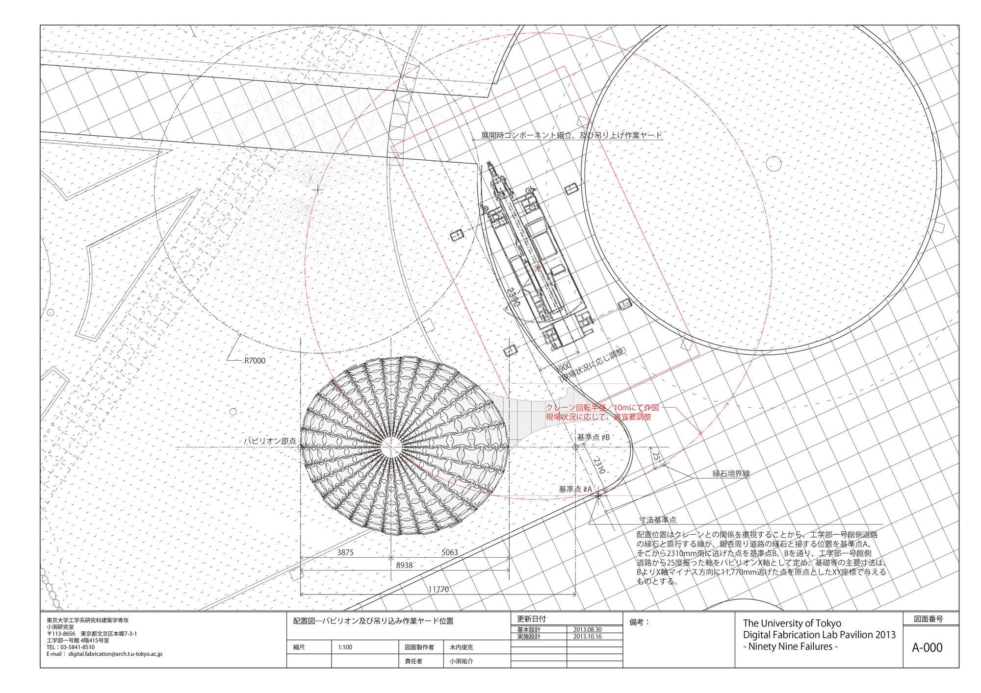 Ninety Nine Failures