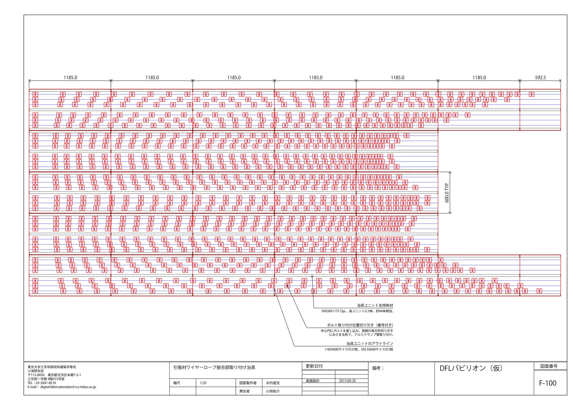 Ninety Nine Failures