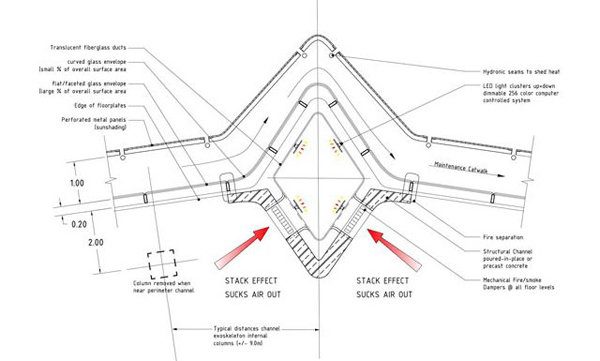 Huaxi Urban Centre Tower 10
