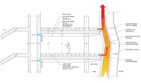 Huaxi Urban Centre Tower 11