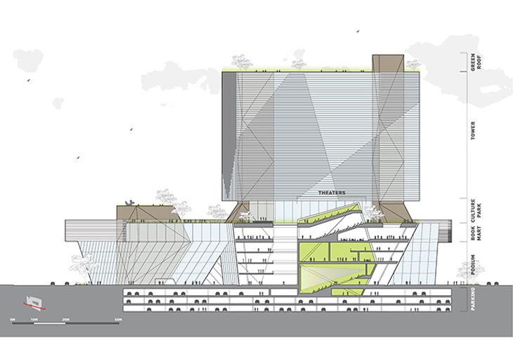 Kunshan Phoenix Cultural Mall