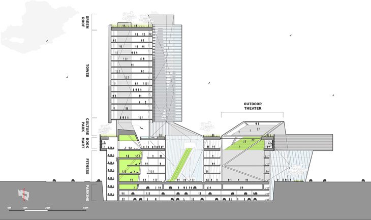 Kunshan Phoenix Cultural Mall