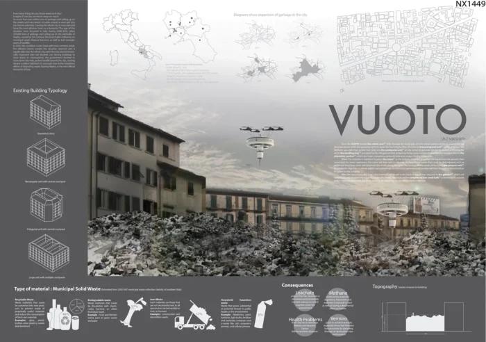 VUOTO| Rawisara Chulerk, Nichakul Kulvanich, Tien Thongvanit, Prab Raktabutr - Next7 Competition