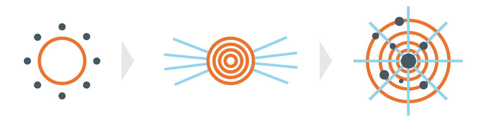 GC Cultural Precinct Symbolic Native Icons by .1506787666.5242