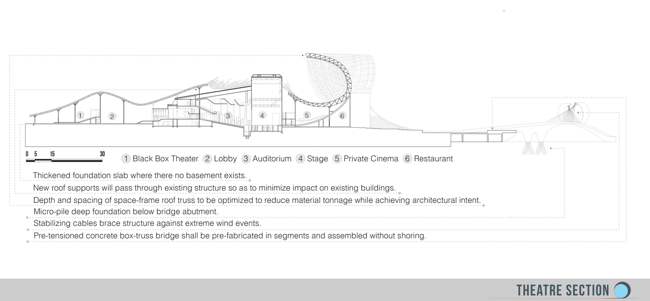 GC Cultural Precinct Theatre Sections by MRad.1506787667.2155