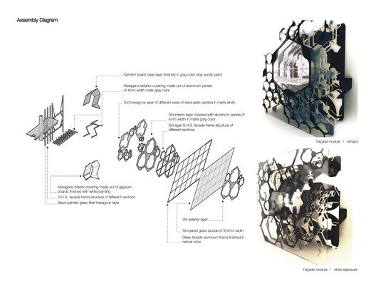 Liverpool Insurgentes Assembly Diagram