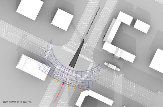 The Immaterial Gateway