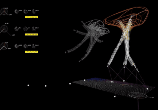 Petting zoo Frac centre