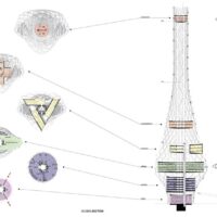 Tower of Power