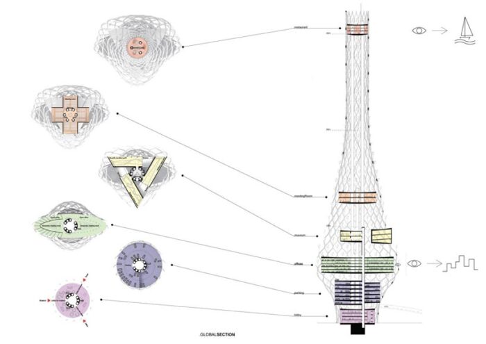 Tower of Power