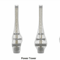 Tower of Power