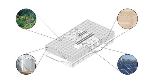 MATERIAIS © Be.Bo MIRA