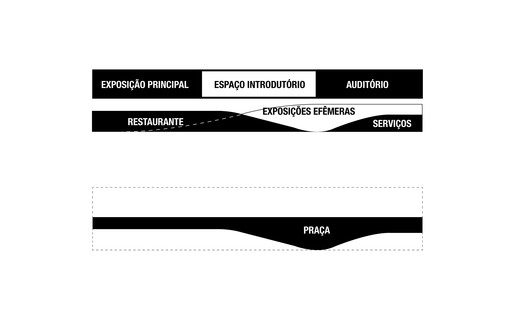 CORTE DO PROGRAMA © Be.Bo MIRA