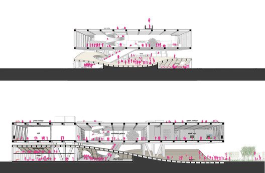 CORTES © Be.Bo MIRA