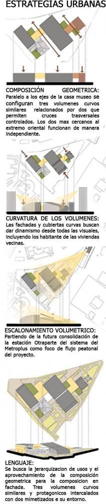 otraparte casa museo cordoba medina lenny L 2cSuaO