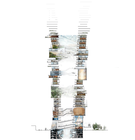 Endless city by SURE Architecture dezeen 5