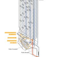 9 CIRCULATION