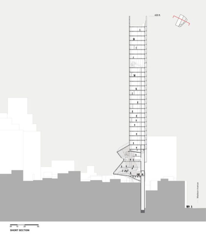 3 SHORT SECTION