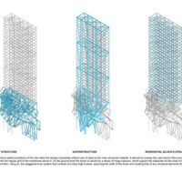 5 STRUCTURE