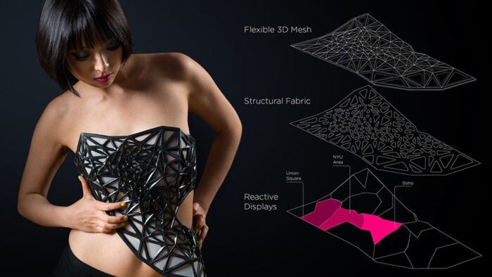 3D printed corset