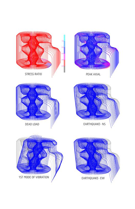 The Infrastructure Series | Vivian Beer