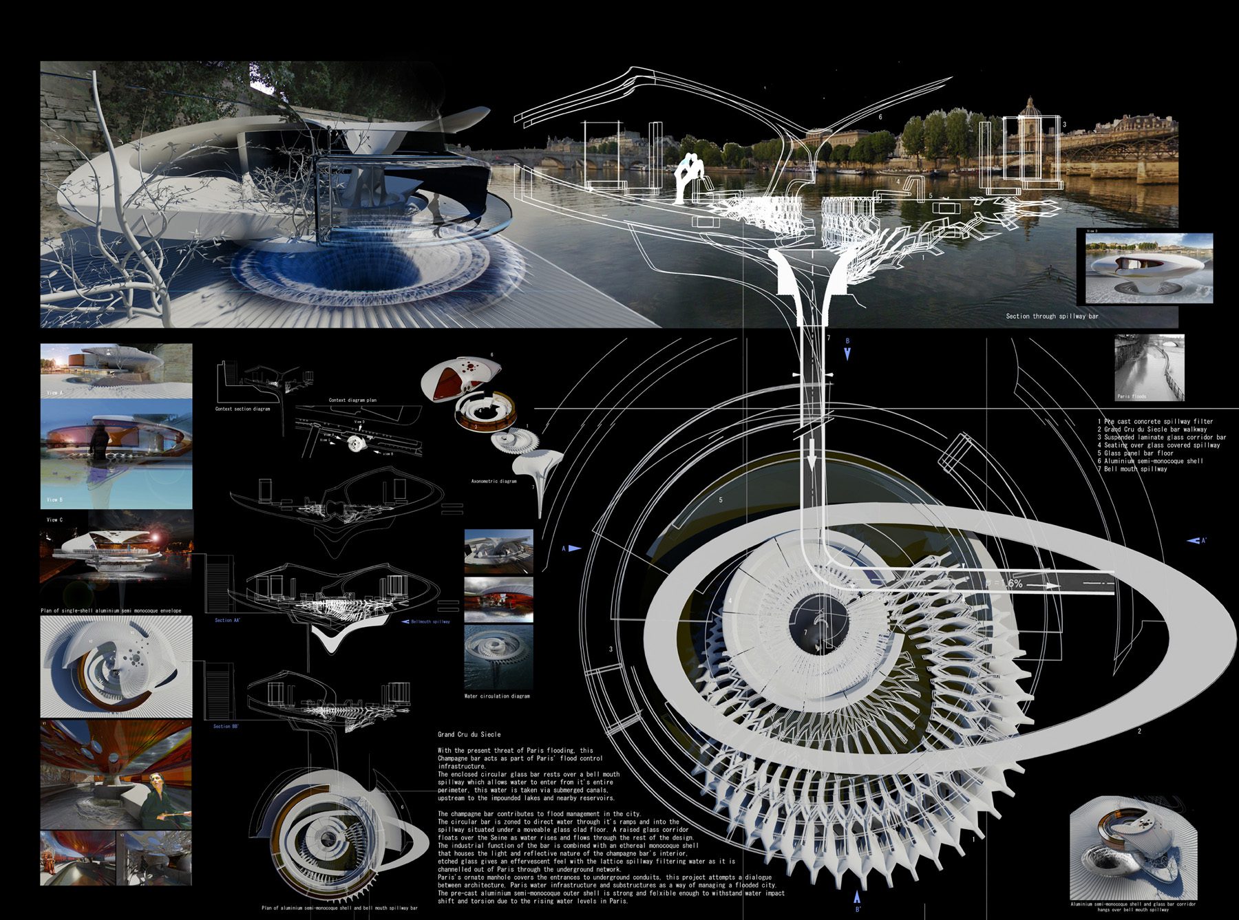 Paris Flood Prevention