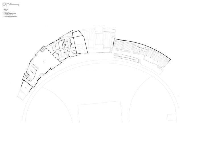 Punt Road Oval Redevelopment