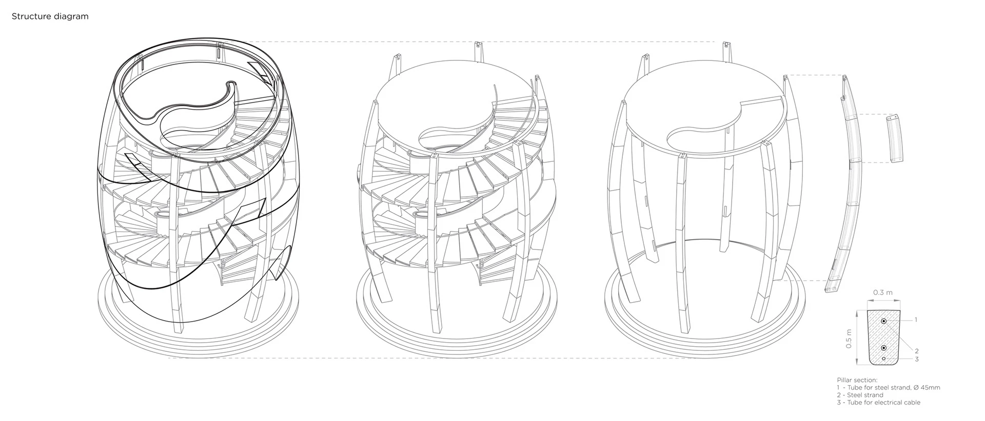 Rocking Stone Belvedere