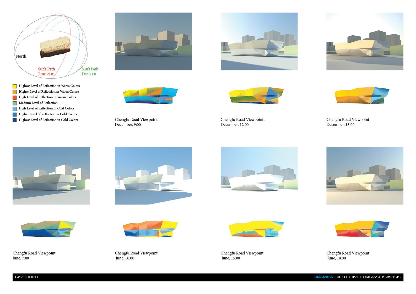 West Street Number 1