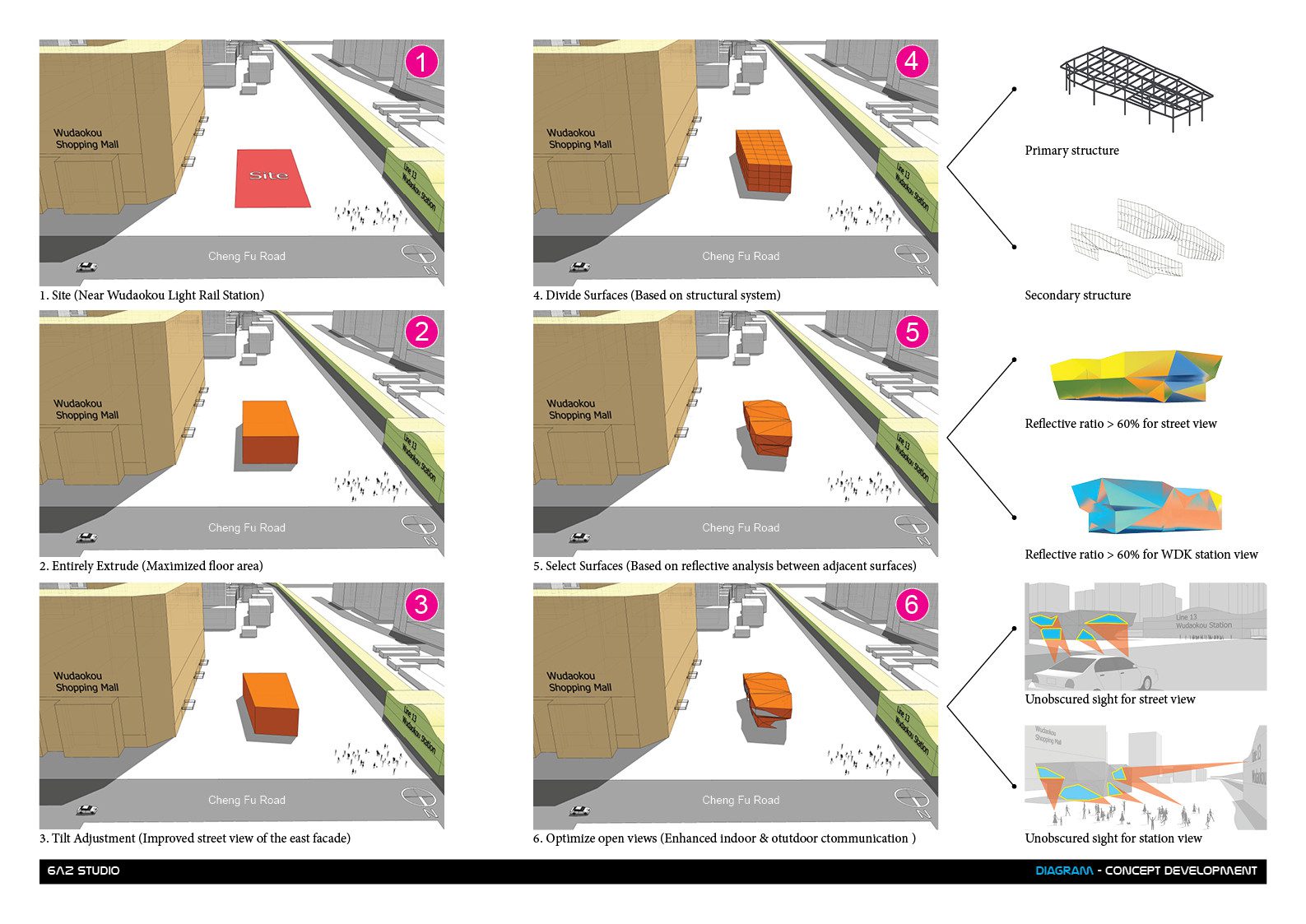West Street Number 1