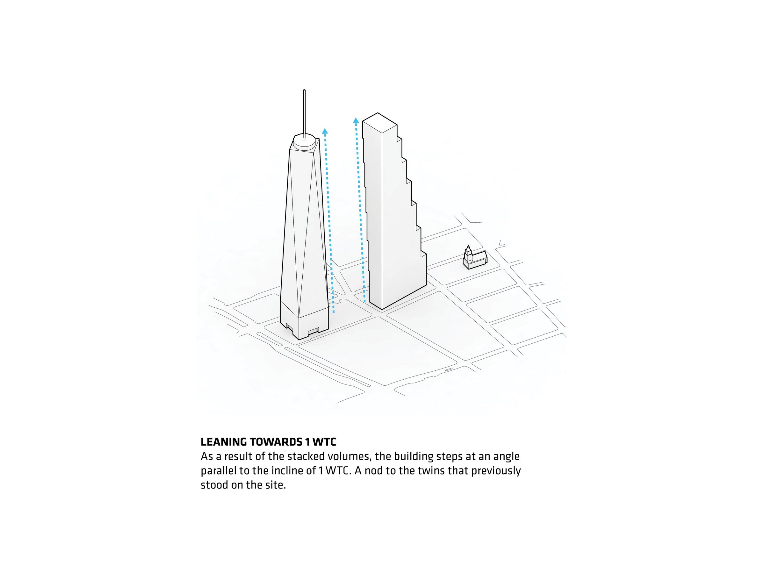 062WTCDiagram by BIG Bjarke Ingels Grouporigin.1507084685.1746