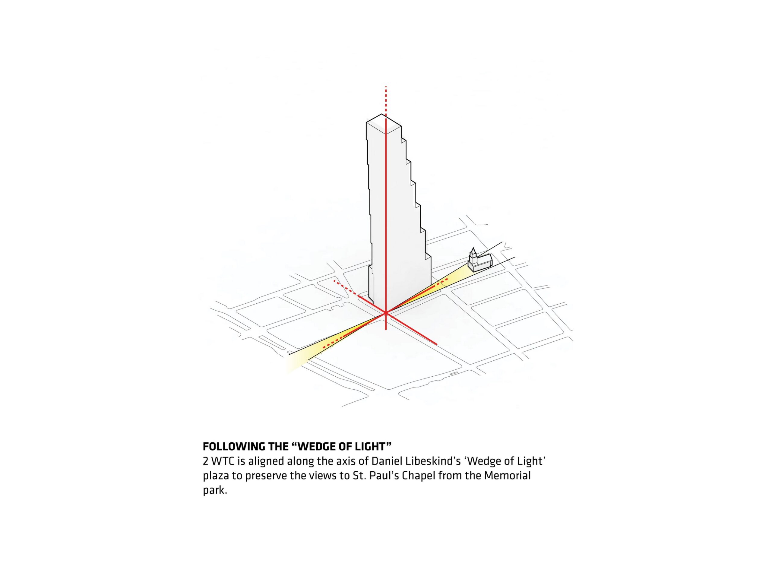 052WTCDiagram by BIG Bjarke Ingels Grouporigin.1507084685.9331