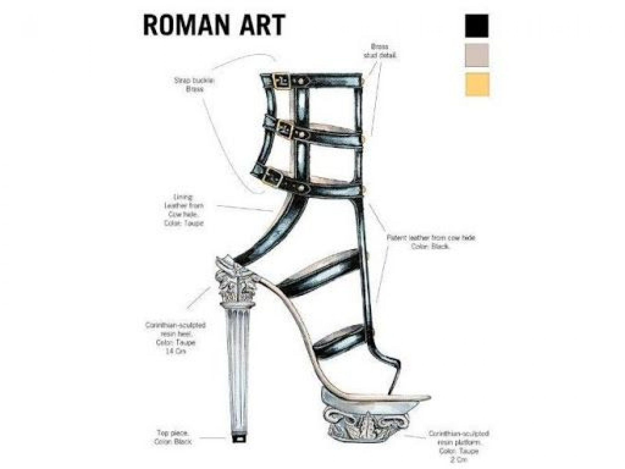 Historical Journey Through 10 Pairs Of High Fashion Heels