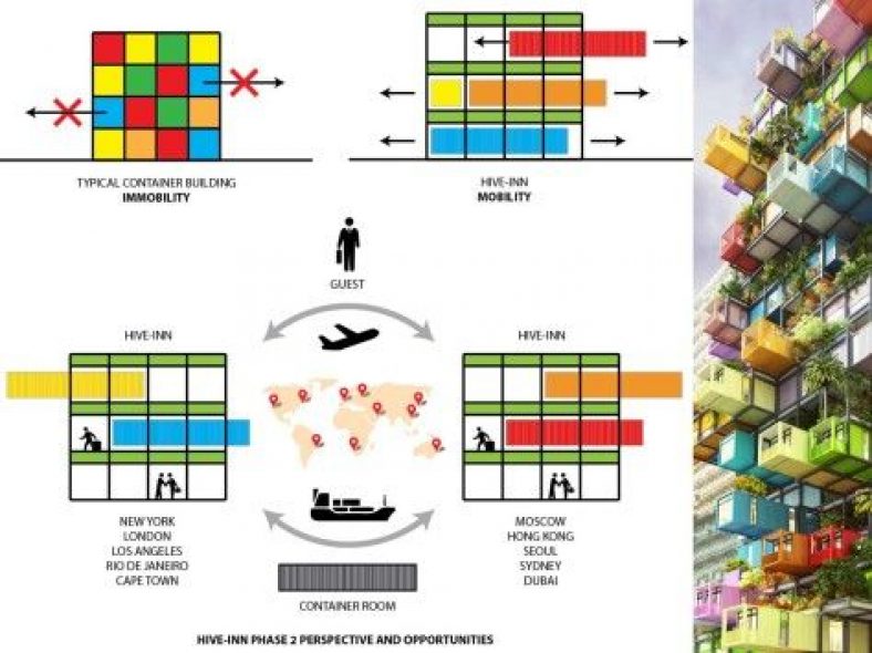 Recycle Grid Structure | OVA Studio ltd - Arch2O.com