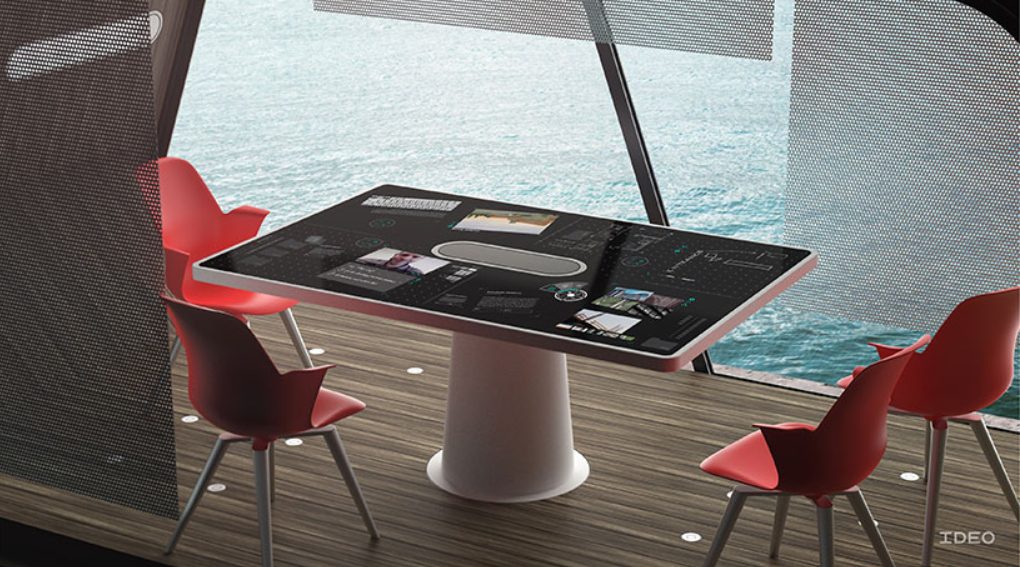 The future of automobility