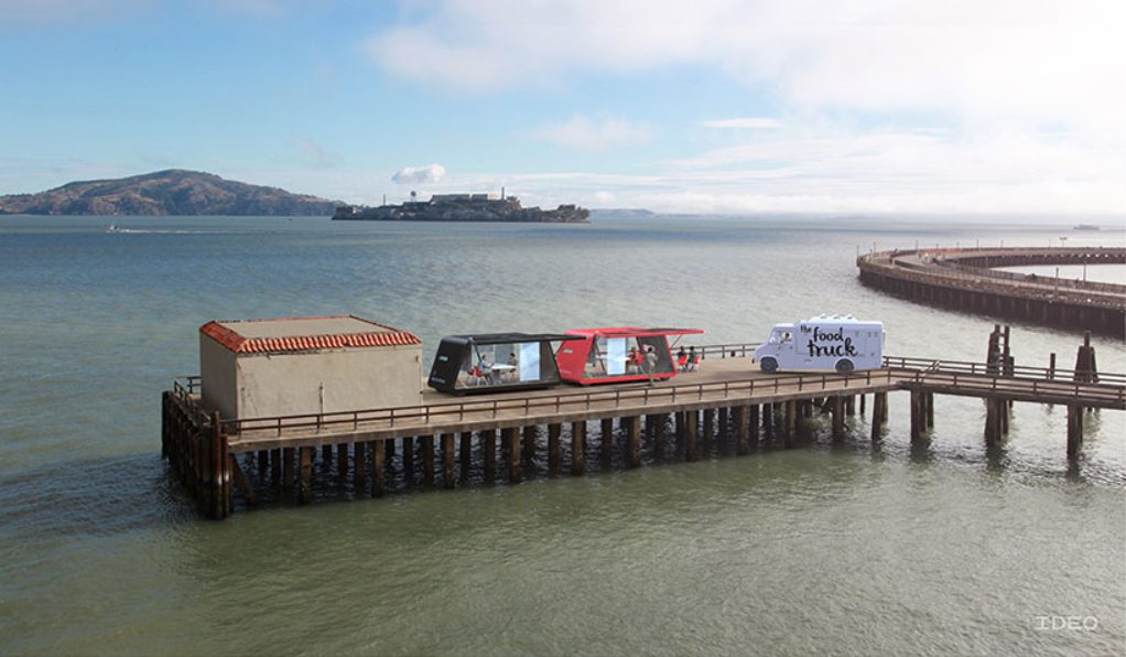 The future of automobility