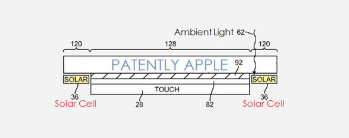 New iPhone Battery iPhone 6S Battery Life Patent Apple iPhone 7 Rumour Redesign Force Touch ID Fingerprint 318692