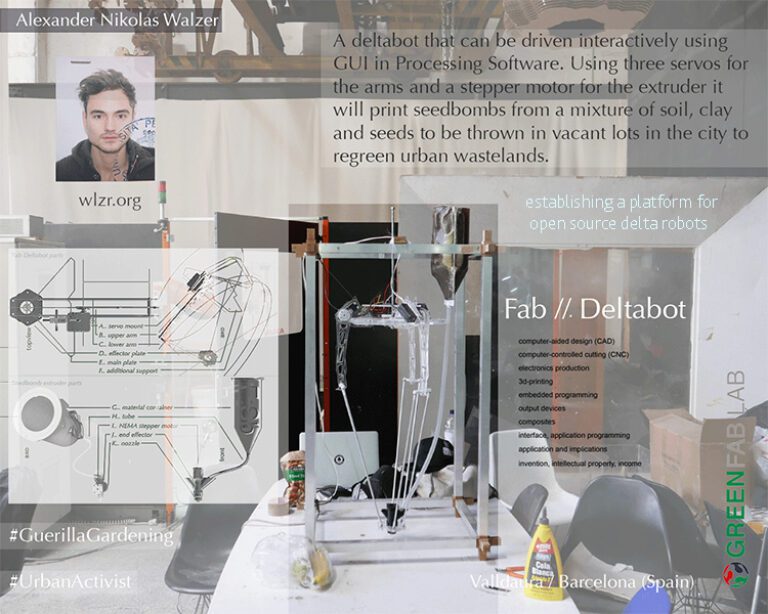 Fab Deltabot | Fab Academy