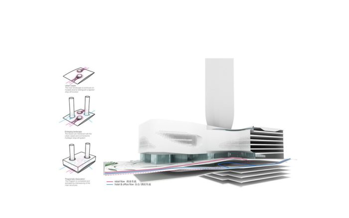 Scitech redevelopment |  UN Studio