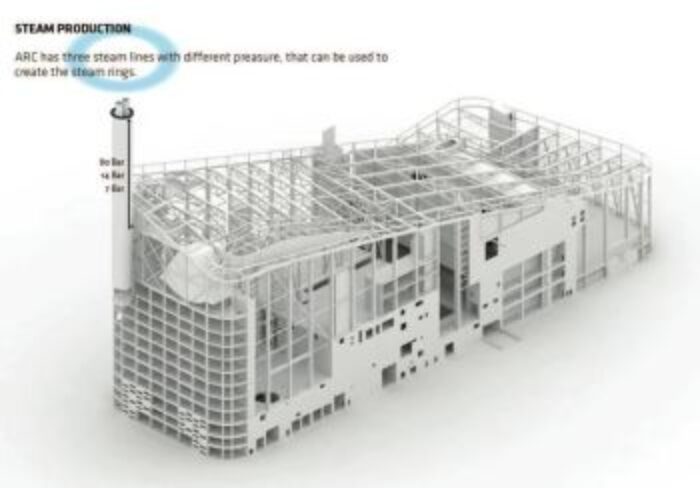 steam factory cljfox