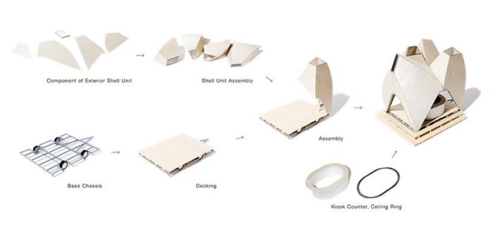 Hujitsubo Kiosk for Chicago Biennial| Toshiki Hirano