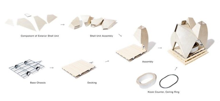 Hujitsubo Kiosk for Chicago Biennial| Toshiki Hirano