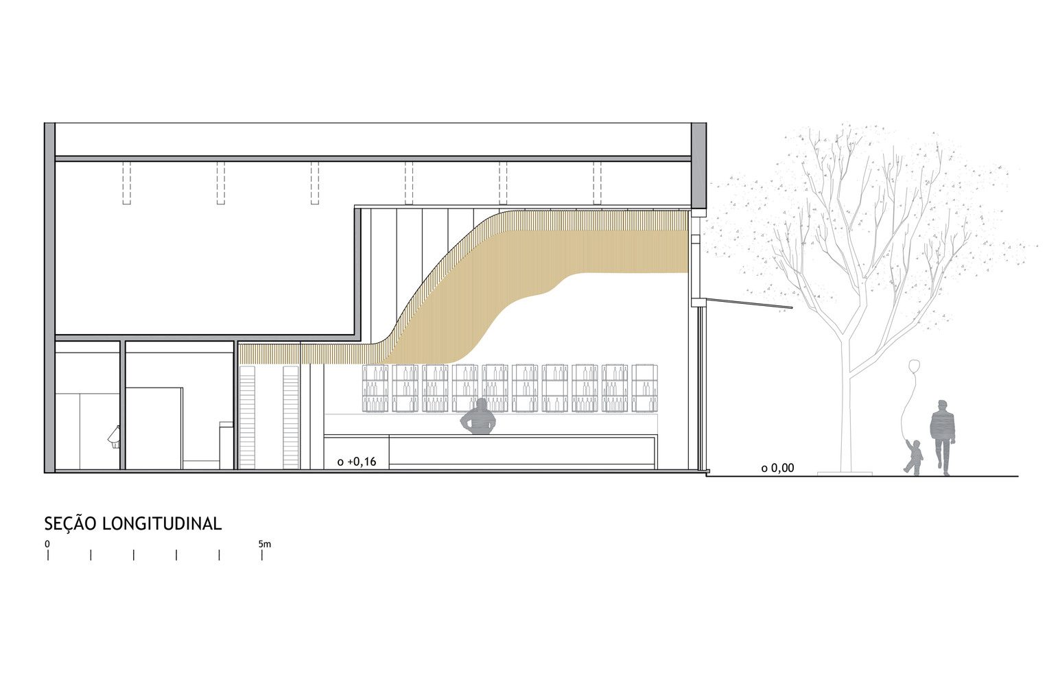 SERVIDORWork PUBLICOAA PUBLICAÇÔES2015 ARCHDAILY PGeROC