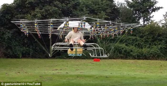 The Swarm-Manned Vehicle Multirotor Super Drone Flying | gasturbine101