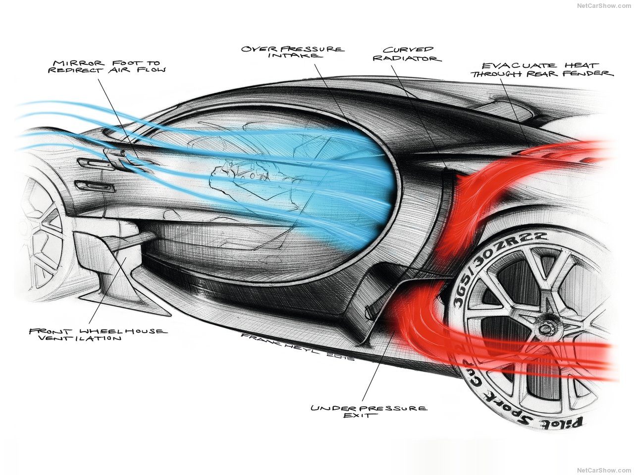Bugatti Vision Gran Turismo Concept 2015 1280 c60429875397f044e9866d8a73a8178afa