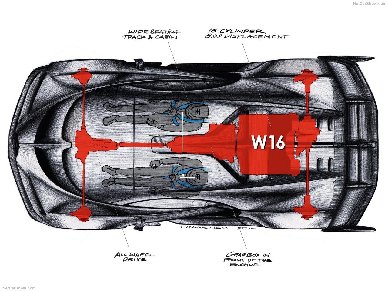 Bugatti Vision Gran Turismo Concept 2015 1280 2c65d9e830a431daa9582bf793d7c76324